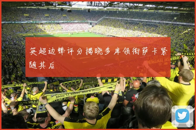 英超边锋评分揭晓多库领衔萨卡紧随其后